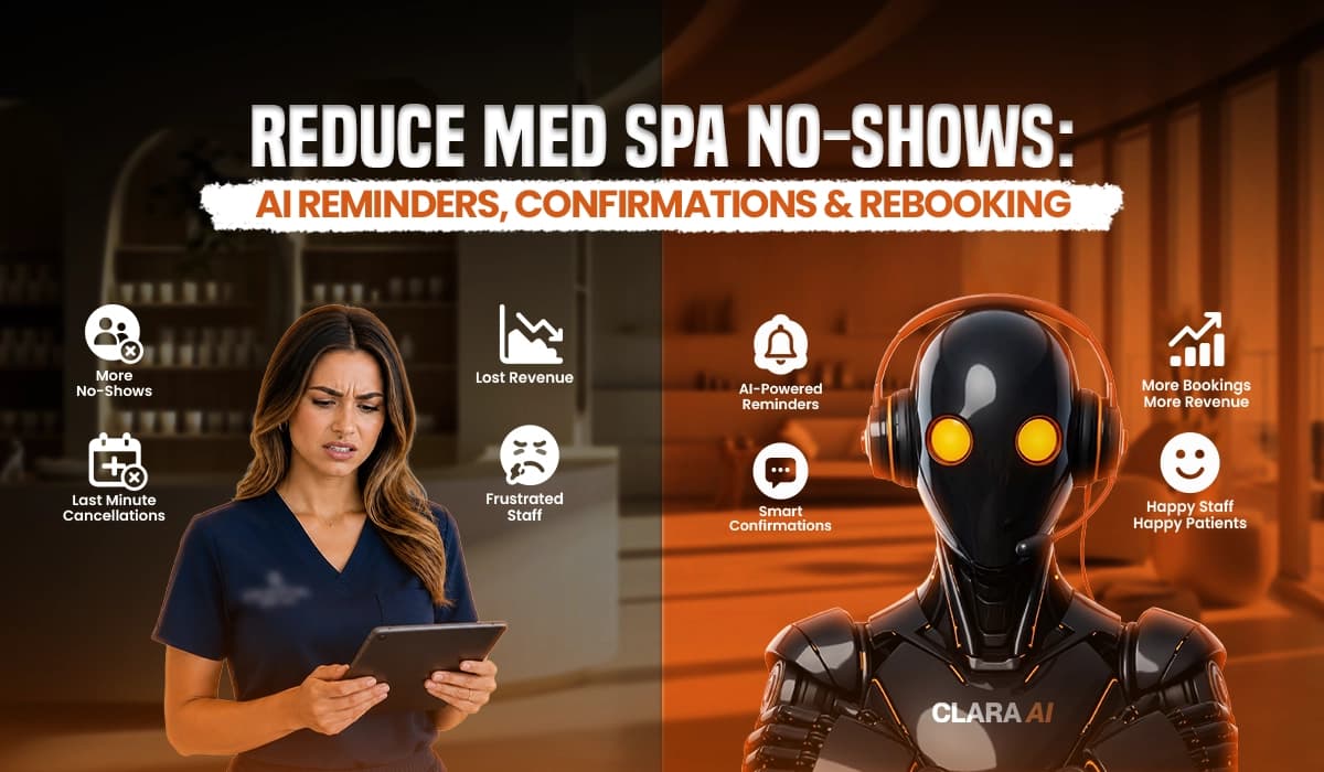 Reduce Med Spa No-Shows: AI Reminders, Confirmations, and Rebooking