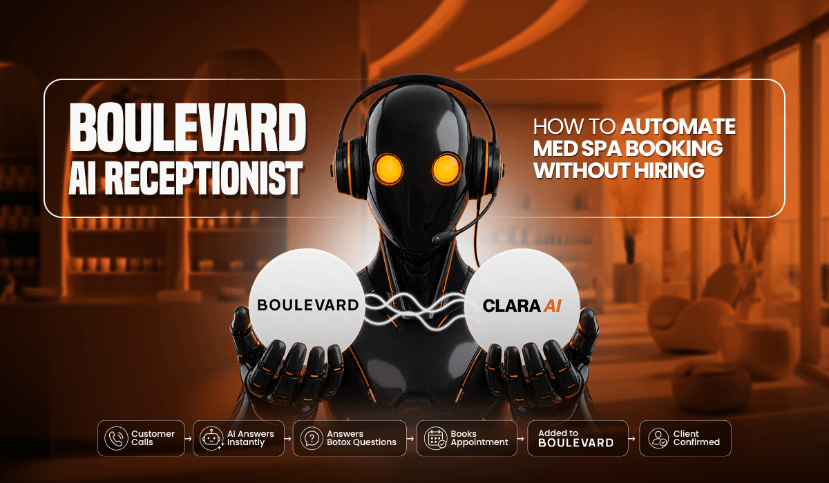 Boulevard AI Receptionist: How to Automate Med Spa Booking Without Hiring